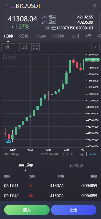 多语言bbvcoin交易所 合约交易+期权交易+币币交易+申购+质押挖矿 有代理系统14种语言 h5+pc前后端开源