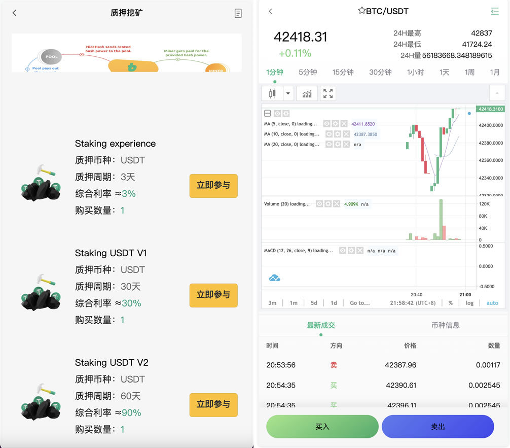 Bitgo多语言交易所 15国语言交易所 合约交易+期权交易+币币交易+申购+矿机+风控 前端wap编译后 带搭建教程